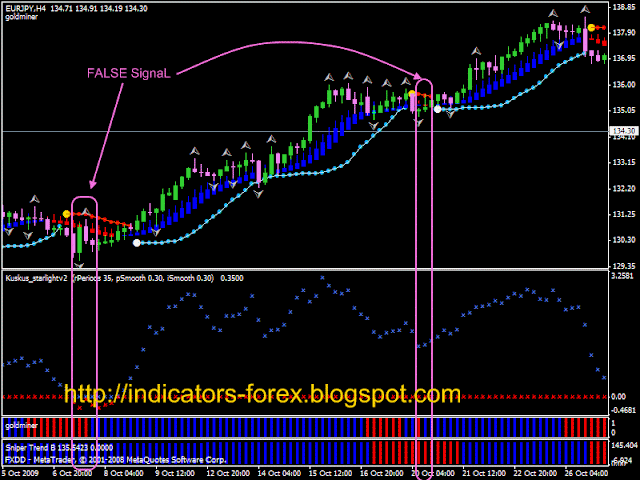 Tc forex