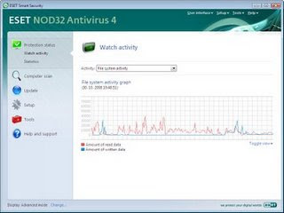 antivirus