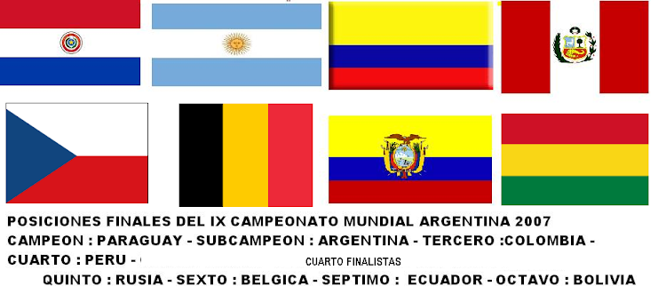 CUADRO DE HONOR Y CUARTOS FINALISTAS DEL XIX CAMPEONATO MUNDIAL DE FUTBOL DE SALON