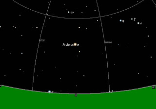 Situación de la bóveda celeste