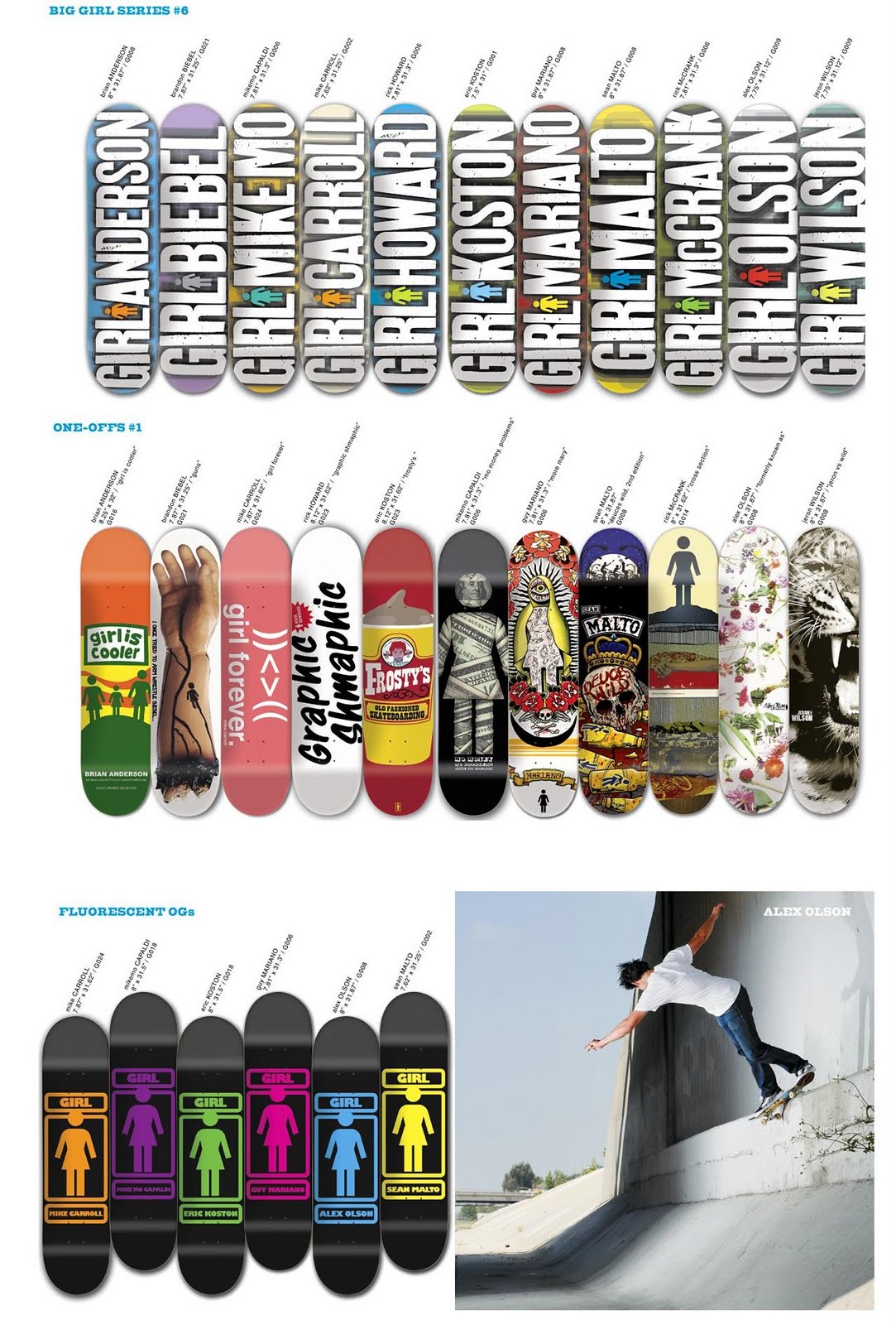 Stance Skateboard Shop Nuevos modelos de tablas Girl Skateboards en