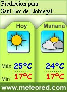 Quin temps fa a Sant Boi?