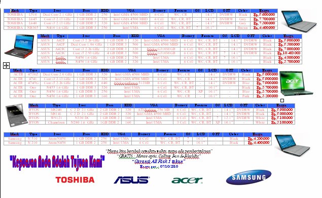 HARGA LAPTOP