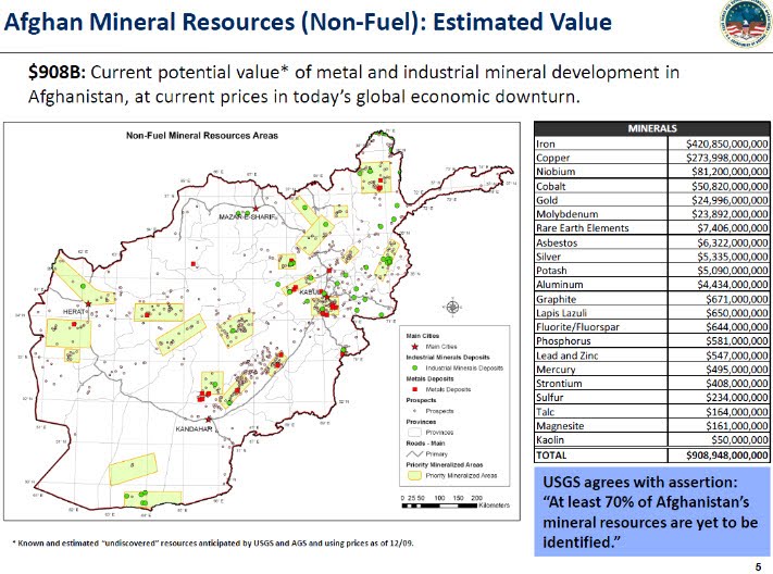 Afghanistans Massive Reserves Page 2