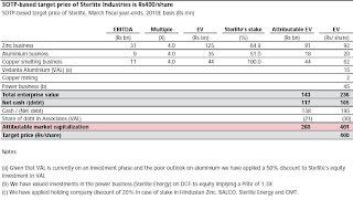 the ASARCO deal would be
