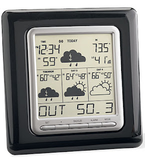 weather checking wind list giveaway direct basic station benefits features