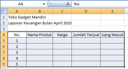 Bagaimana cara menghasilkan di forex