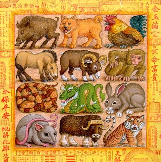 the Painted Perception: Chinese Zodiac