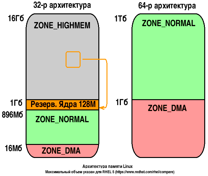 [mem_markelov_blogspot_com.png]