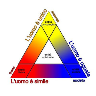 cercasi uomo ricco