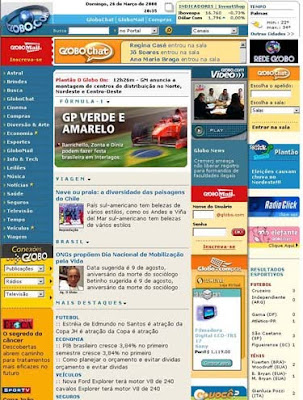 PUBLICADOS BRASIL: Problema técnico tirou Globo.com do ar