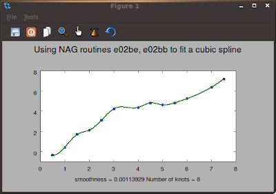 Curve fitting with E02 chapter in Freemat Curve fitting with E02 chapter in Freemat