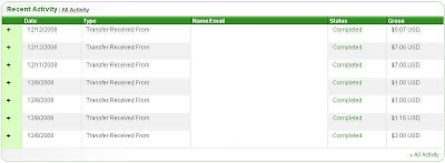 payout req bounce back to balance Alertpay-stats-13-12-08