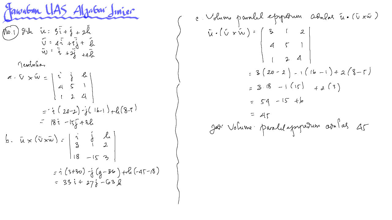 Pendidikan Matematika STKIP Sebelas April Sumedang