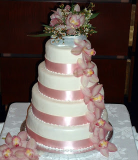 wedding cakes prices
