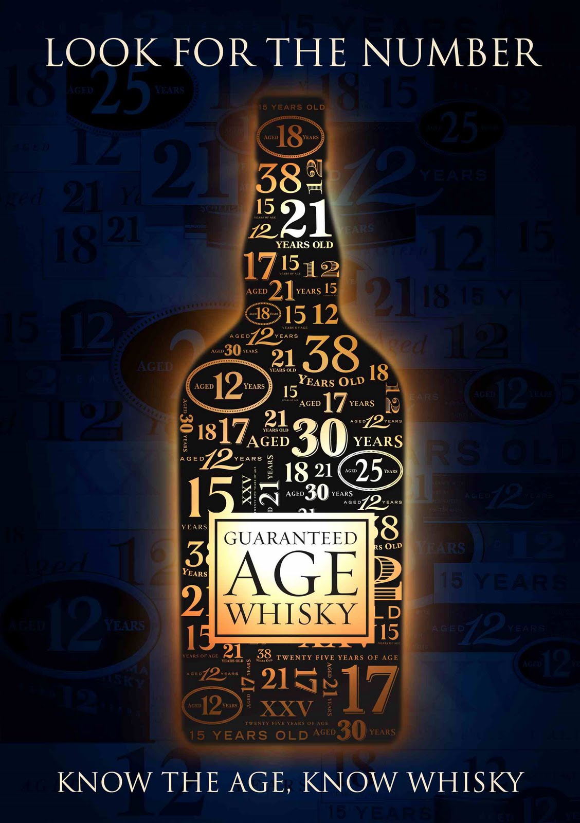 Scotch Age Matters Scotch Age Matters