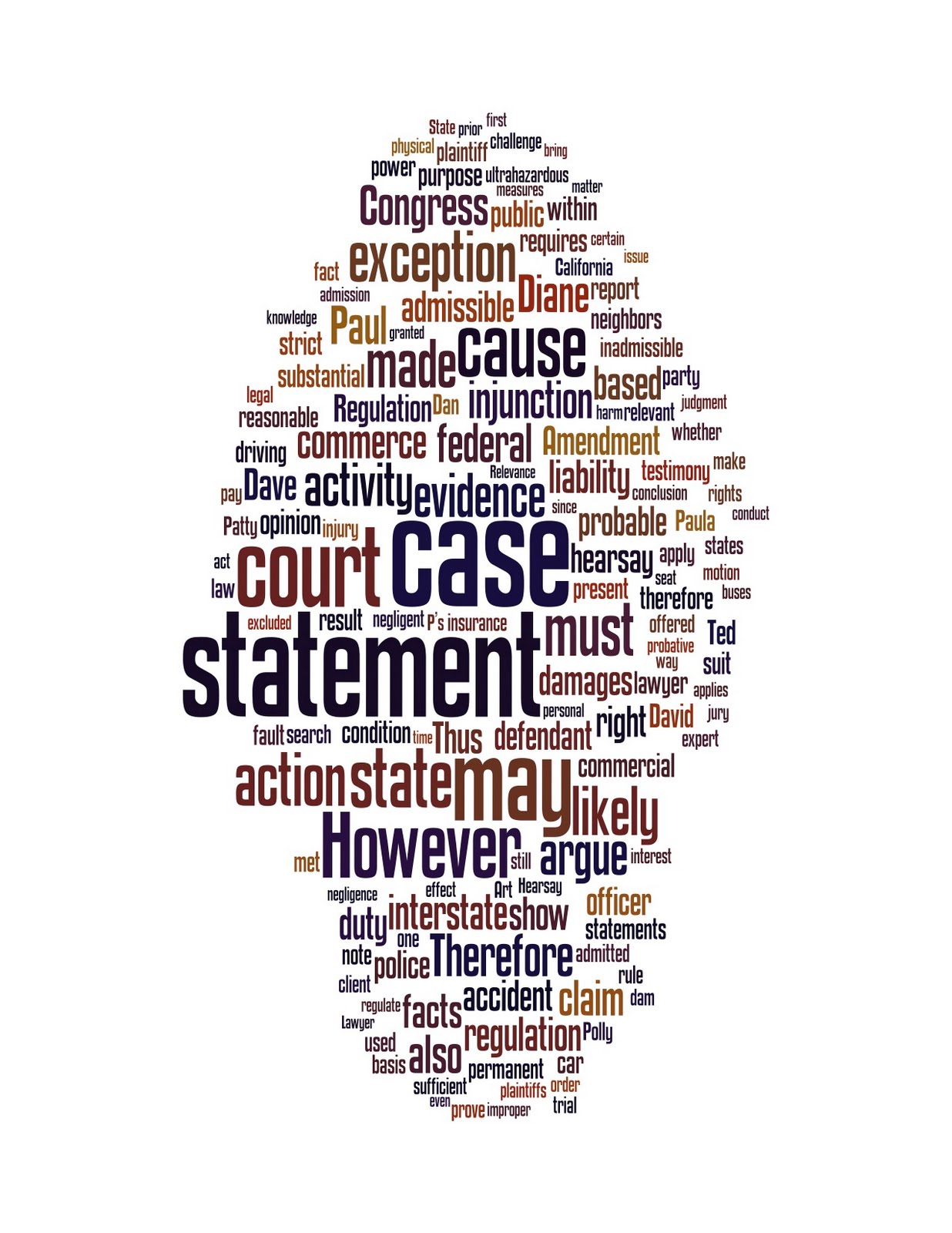california bar essays july 2013 california bar essays july 2013