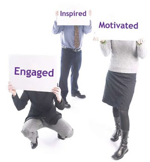Teori Motivasi David C. McClelland