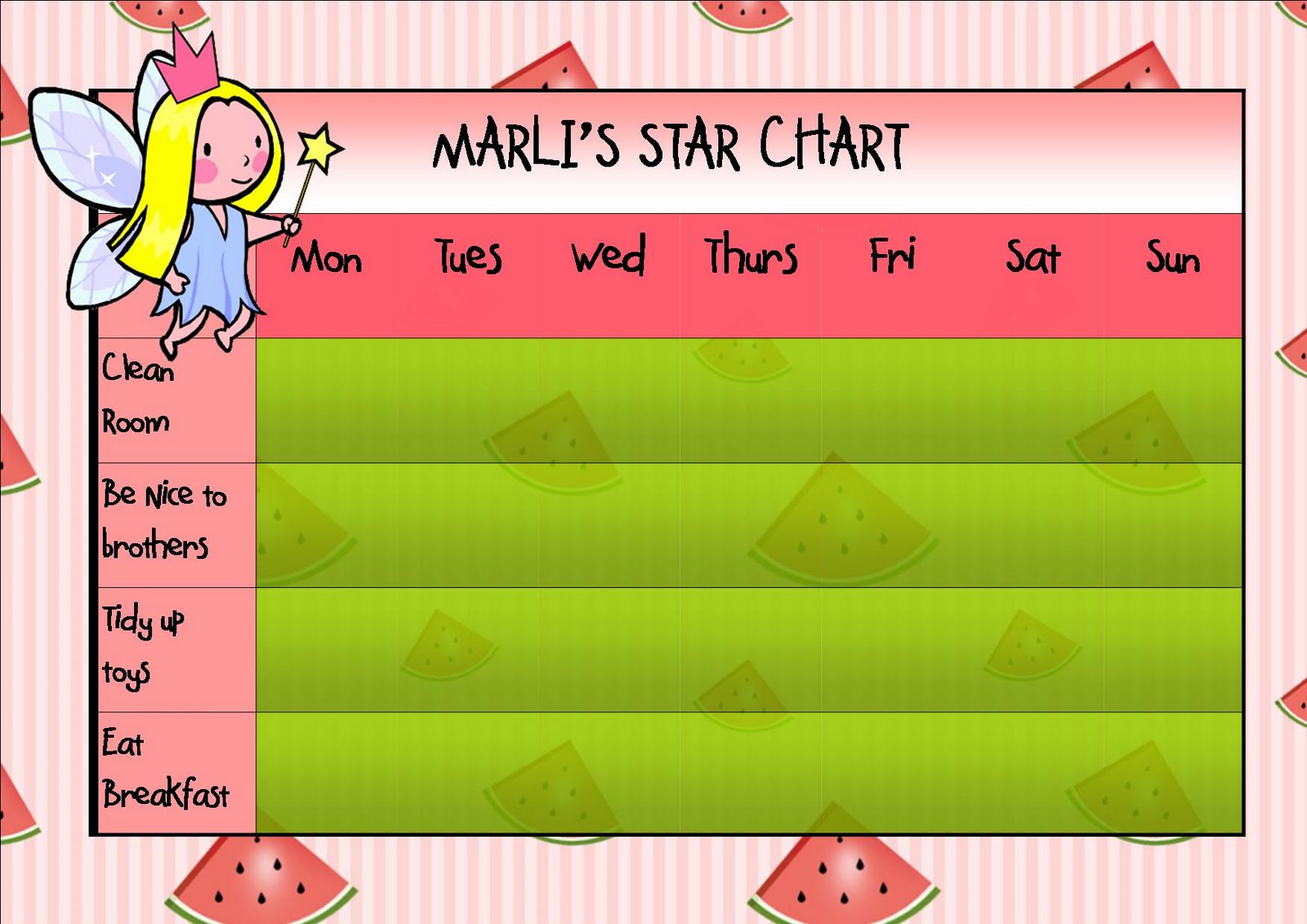 my star chart