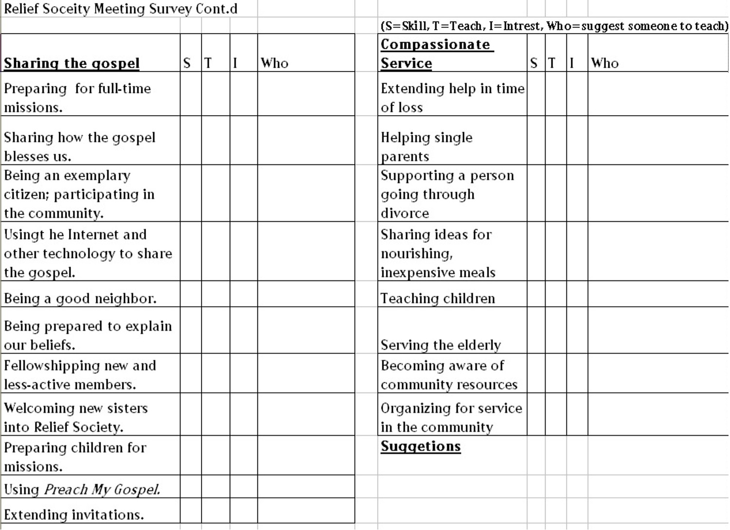 Lawrenceville Relief Society Relief Society Meeting Survey