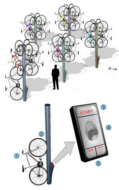 [biketreeparking.jpg]