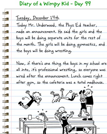 Diary of a Wimpy Kid (2010)' Boxoffice Review