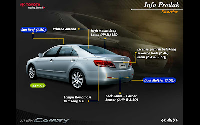 Eksterior Toyota All New Camry
