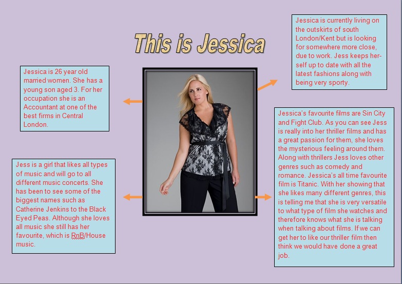 target audience profile template itcesasquez target audience profile template