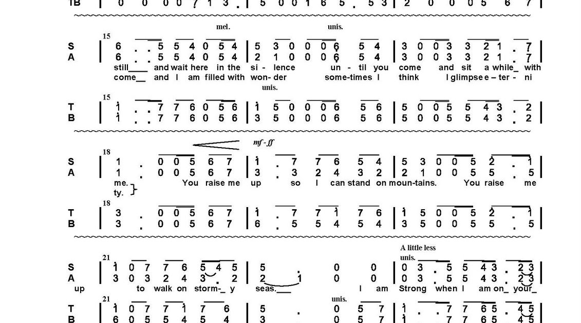 All Music Inside Font Not Angka