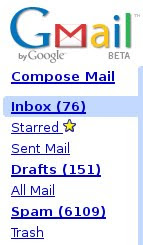 LSAT Blog Gmail Spam