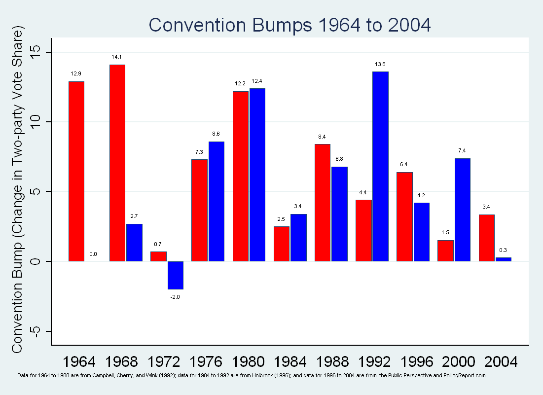 BUMPS.png