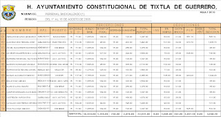 containfo nomina y tabla dinamica en excel