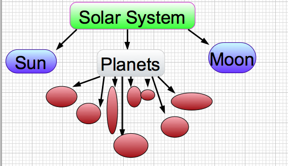 solar system Screen+shot+2010-04-02+at+8.38.58+AM
