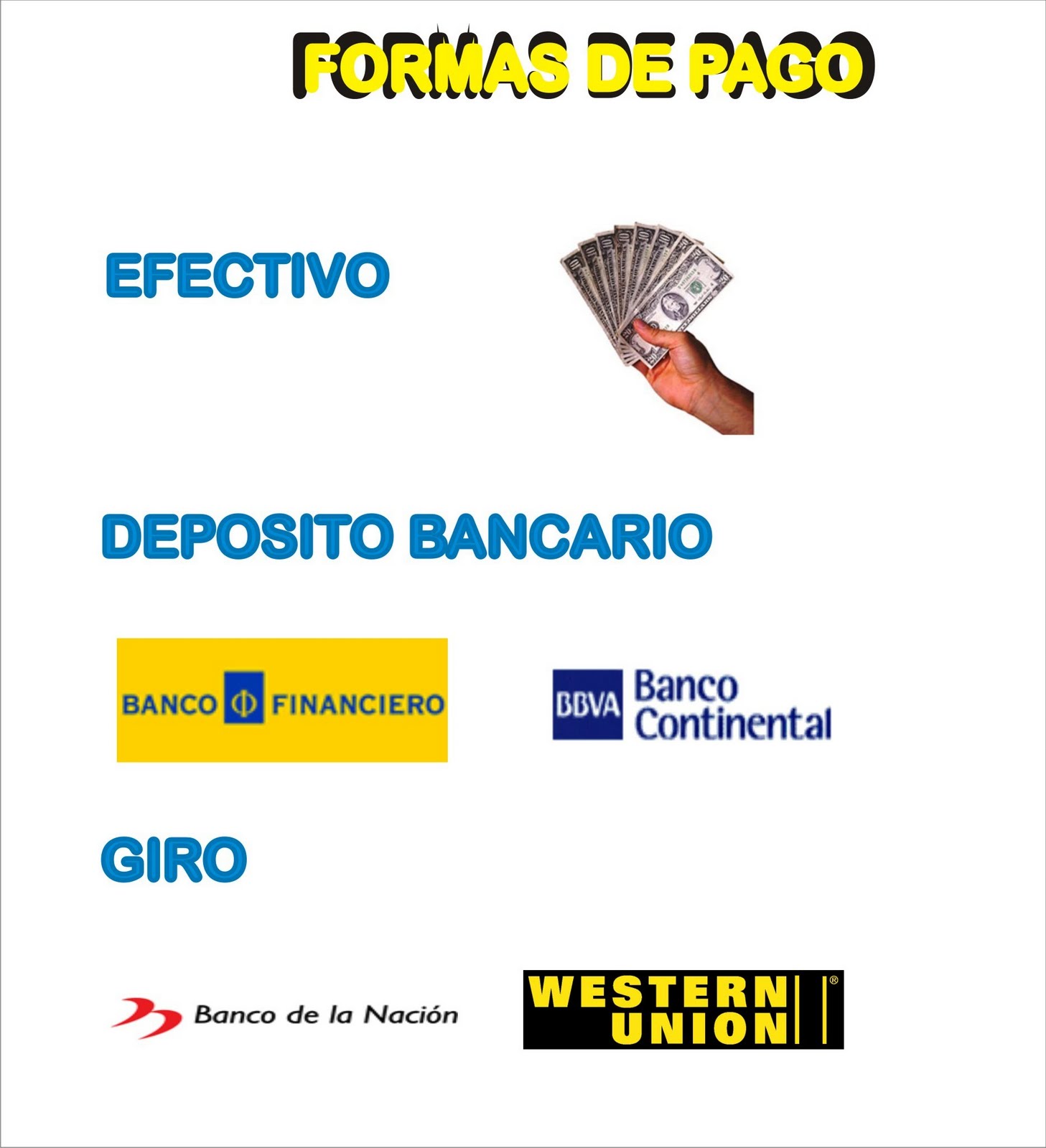 Formas De Pago
