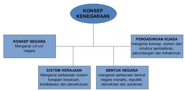 Foryou malaysia