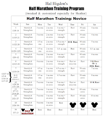 half marathon training
