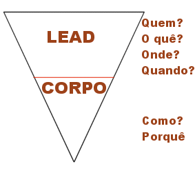 What is a LD and LC Canadian Centre for Occupational