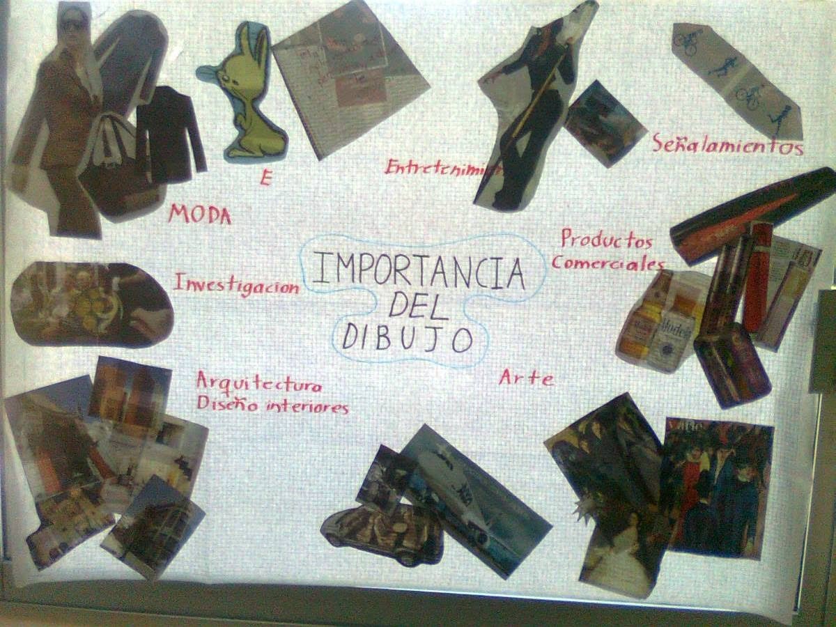 15ra3l: importancia del dibujo