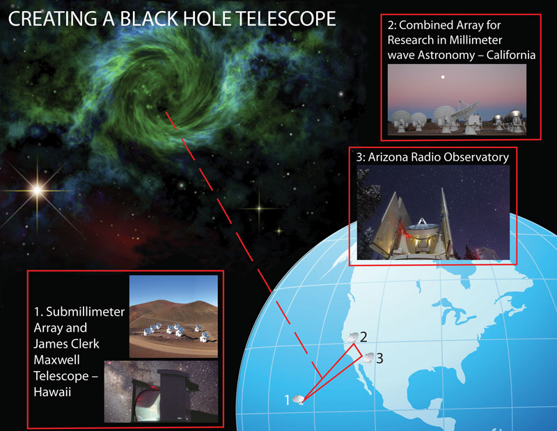 [blackhole-chart.jpg]