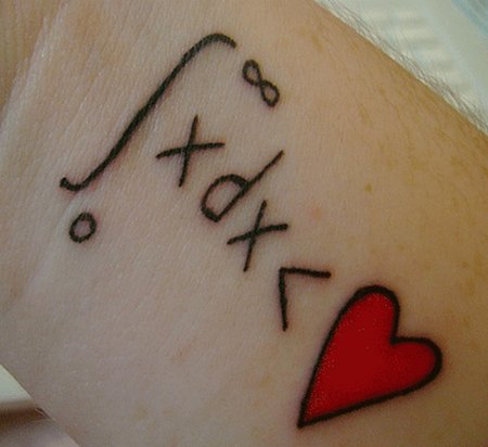 latin love quotes for tattoos. family quotes tattoos. latin