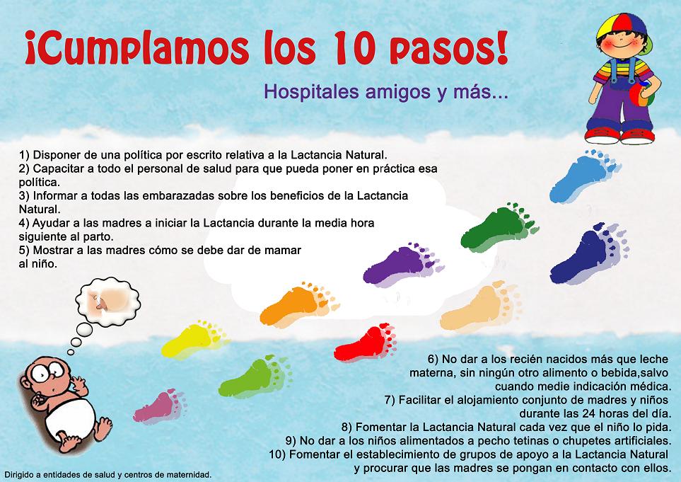 10 PASO PARA LA LACTANCIA MATERNA 10 paso para la lactancia materna: