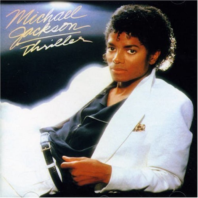 Remembering Michael Jackson King of Pop 1958-2009