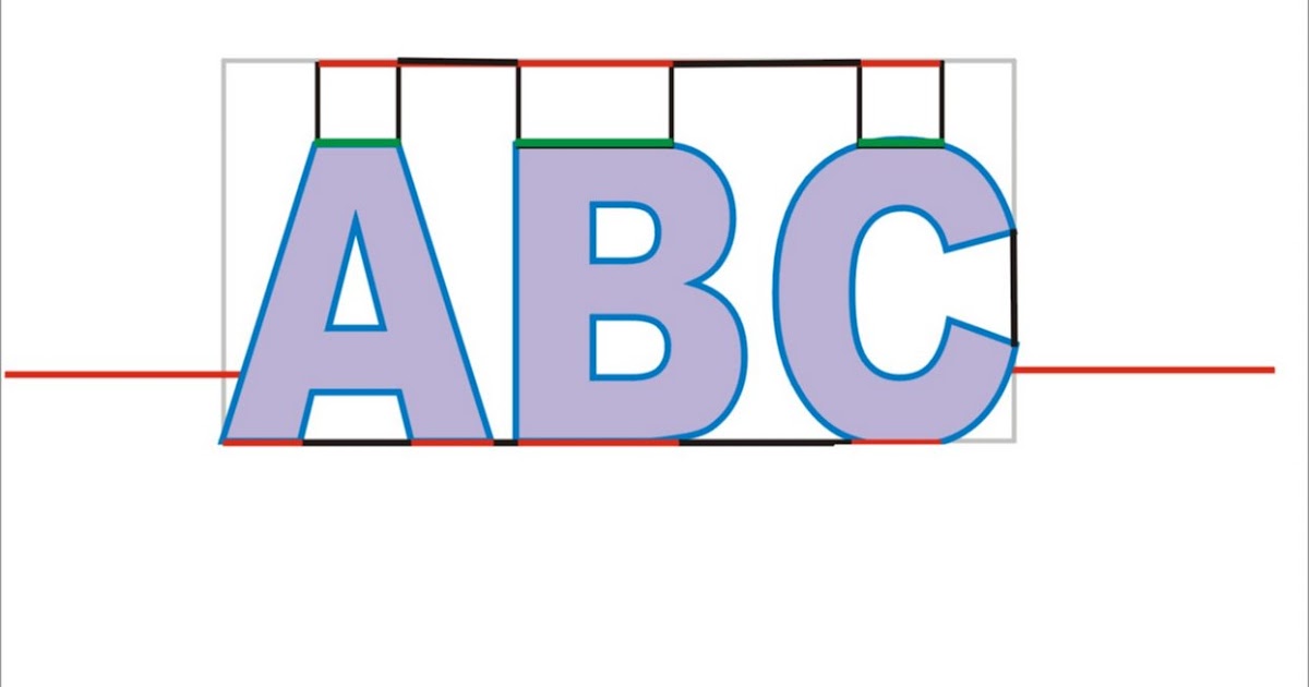 Make Letters Vertical Microsoft Word Make Letters Vertical Microsoft Word