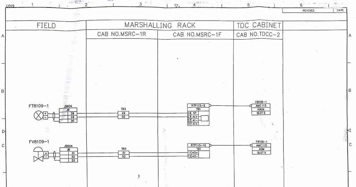 Field Instrumentation loop diagram