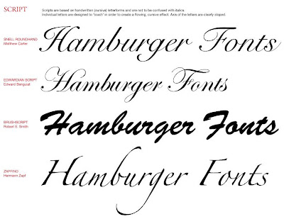 the whole alphabet in cursive the whole alphabet in cursive