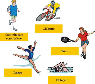 dm_exercicios2.gif