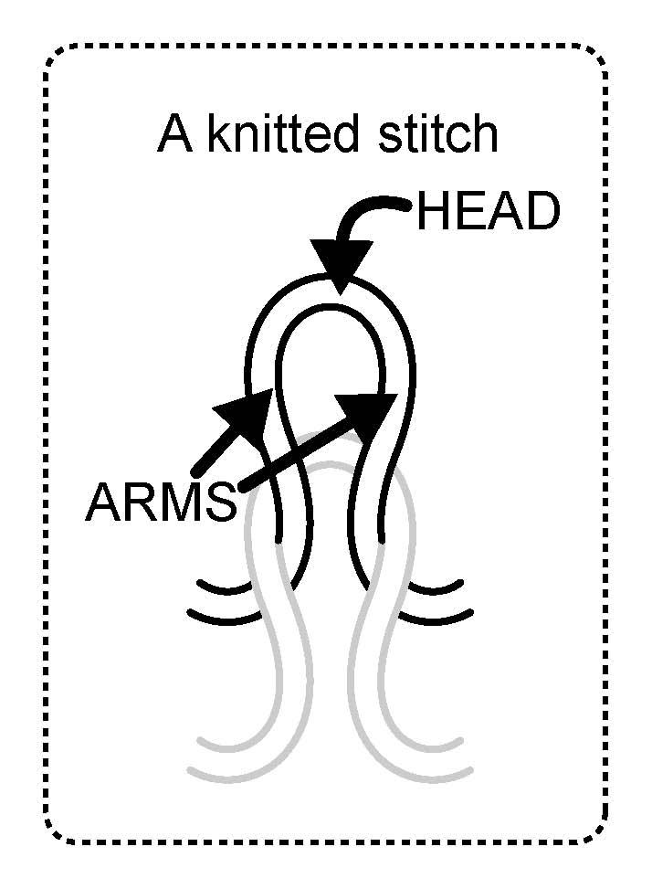 [knitted+stitch.jpg]