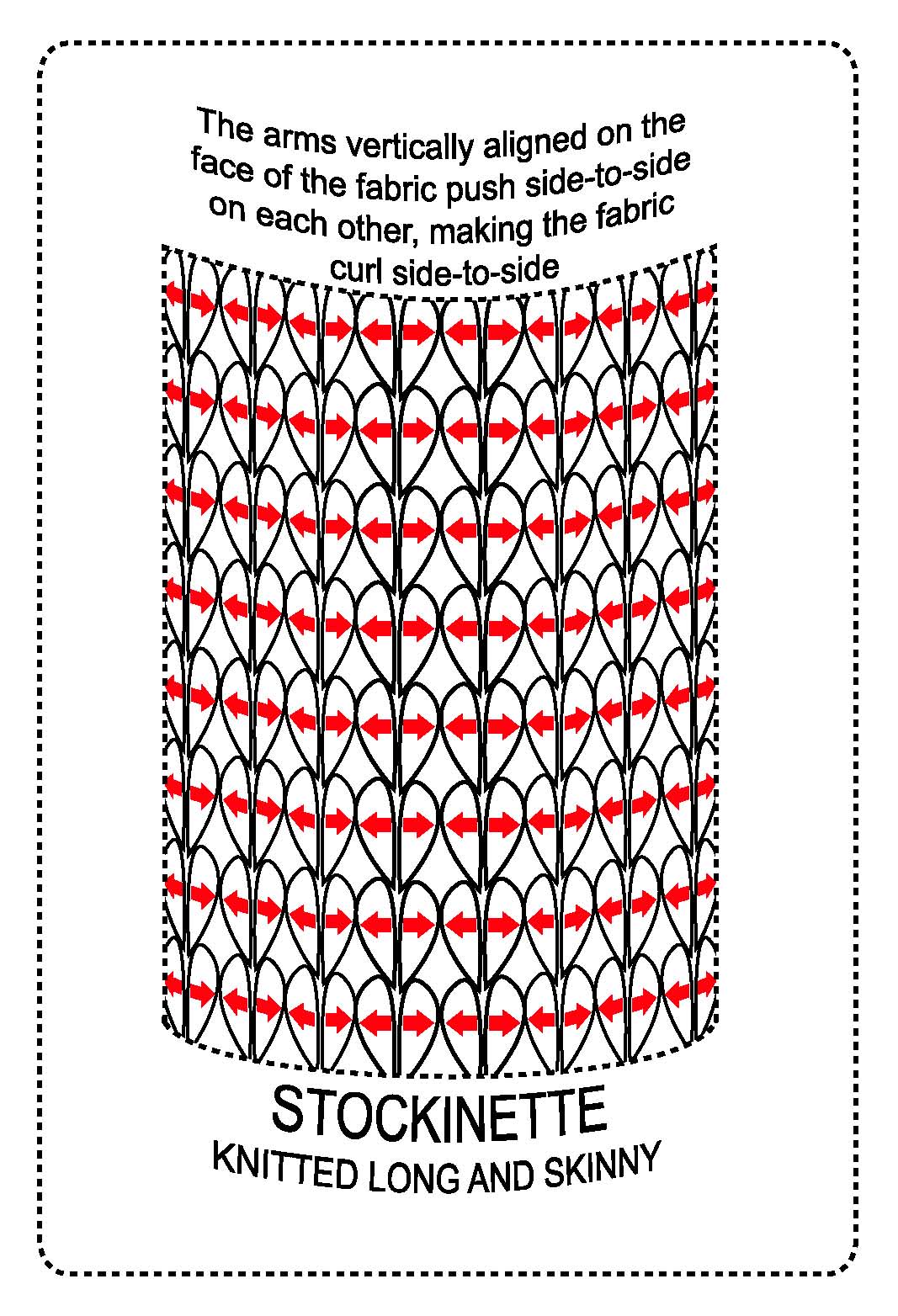 [knitted+stitch+rolls.jpg]