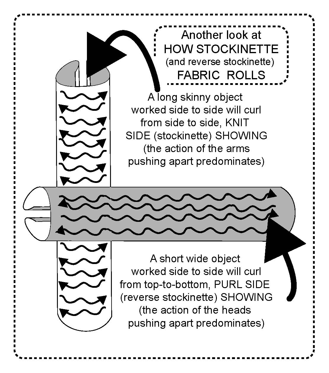 [stockinette+fabric+rolls.jpg]