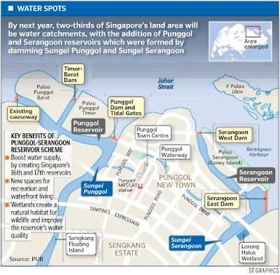 Sungei Punggol